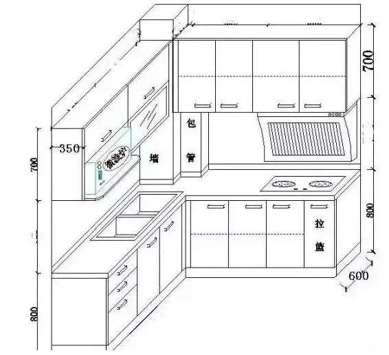 僅此一份！全屋定制柜子尺寸，你們應(yīng)該提前了解！