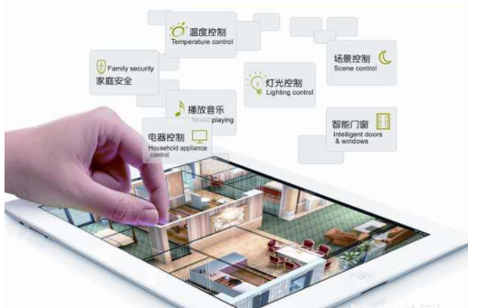 智能家居代理加盟：智能家居哪個(gè)好？如何選擇合適的智能家居？