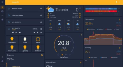 東營智能家居解決方案，如何打造智能家居系統(tǒng)？
