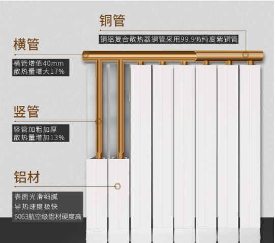 家居裝修風(fēng)水設(shè)計(jì)：家居裝修工程安全問題應(yīng)該如何去防范?