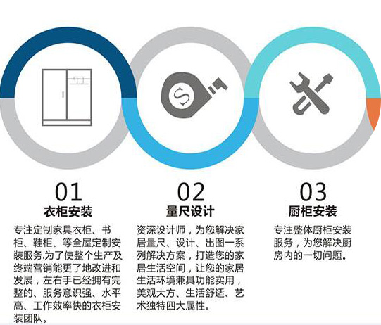 左右手家具安裝服務內(nèi)容